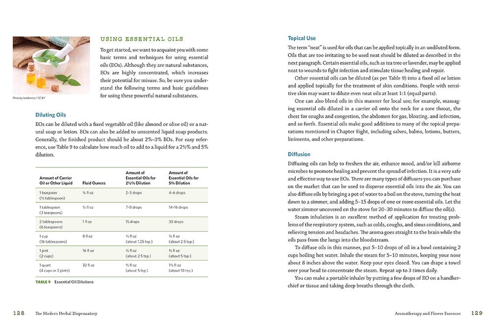 Modern Herbal Dispensatory HC