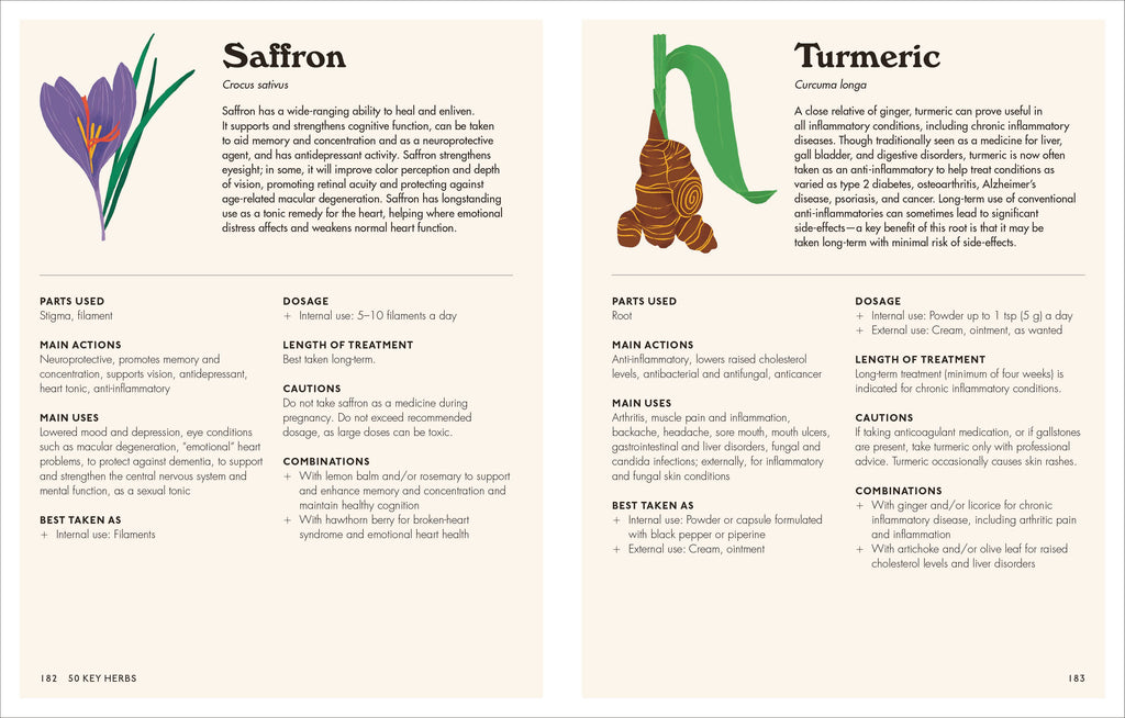 The Home Herbal